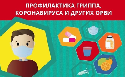 Профилактика коронавируса!