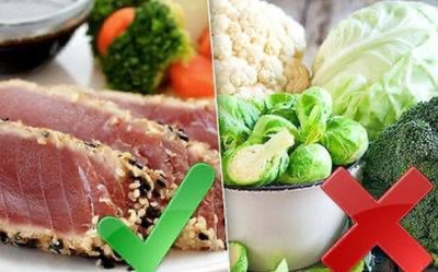 Еда для щитовидки.