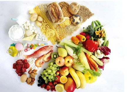 правильное питание